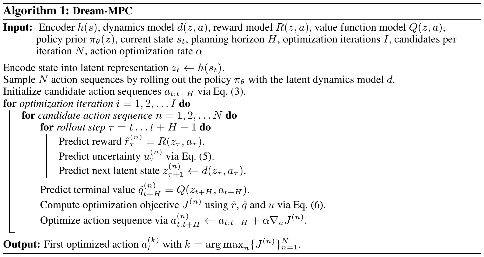 Dream-MPC algorithm